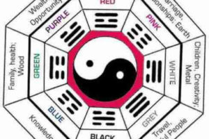 mujeres_mx_THE_MAGIC_XONE-FENG-SHUI-01